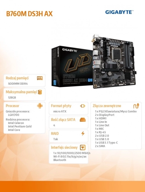 Výkonná základná doska GIGABYTE B760M