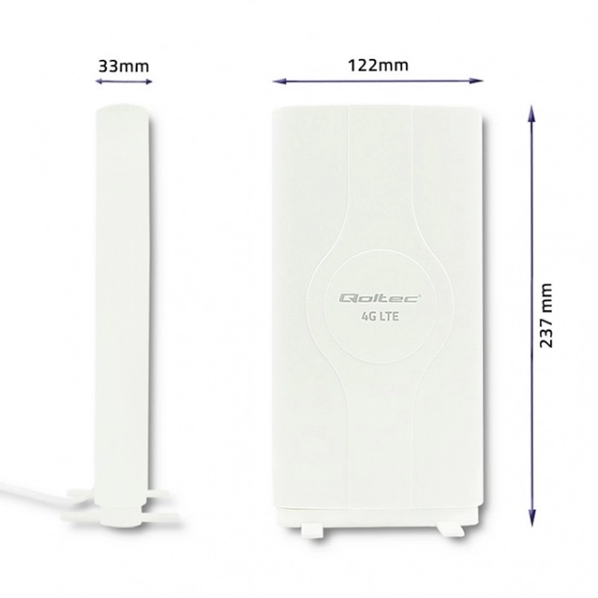 Dookolná LTE 4G anténa