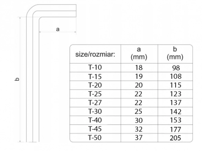 Sada imbusových kľúčov 1,5-10 mm, 9 ks tvaru L torx