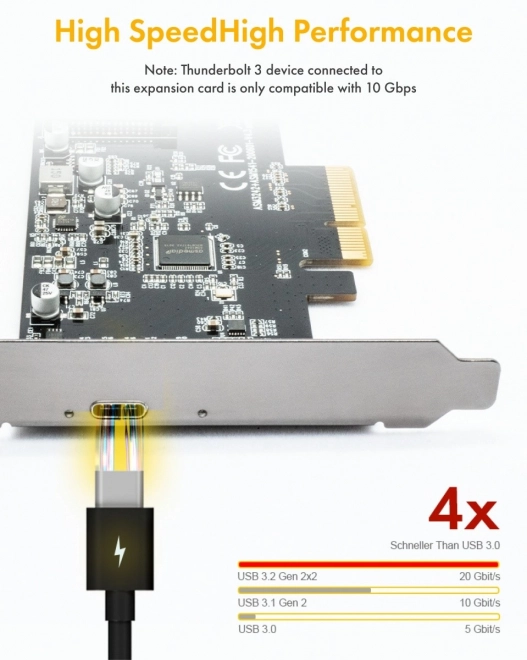 Karta PCIe s USB Type-C 3.2