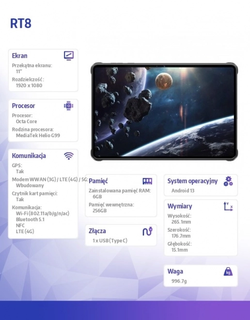 Odolný tablet RT8 6/256GB čierny