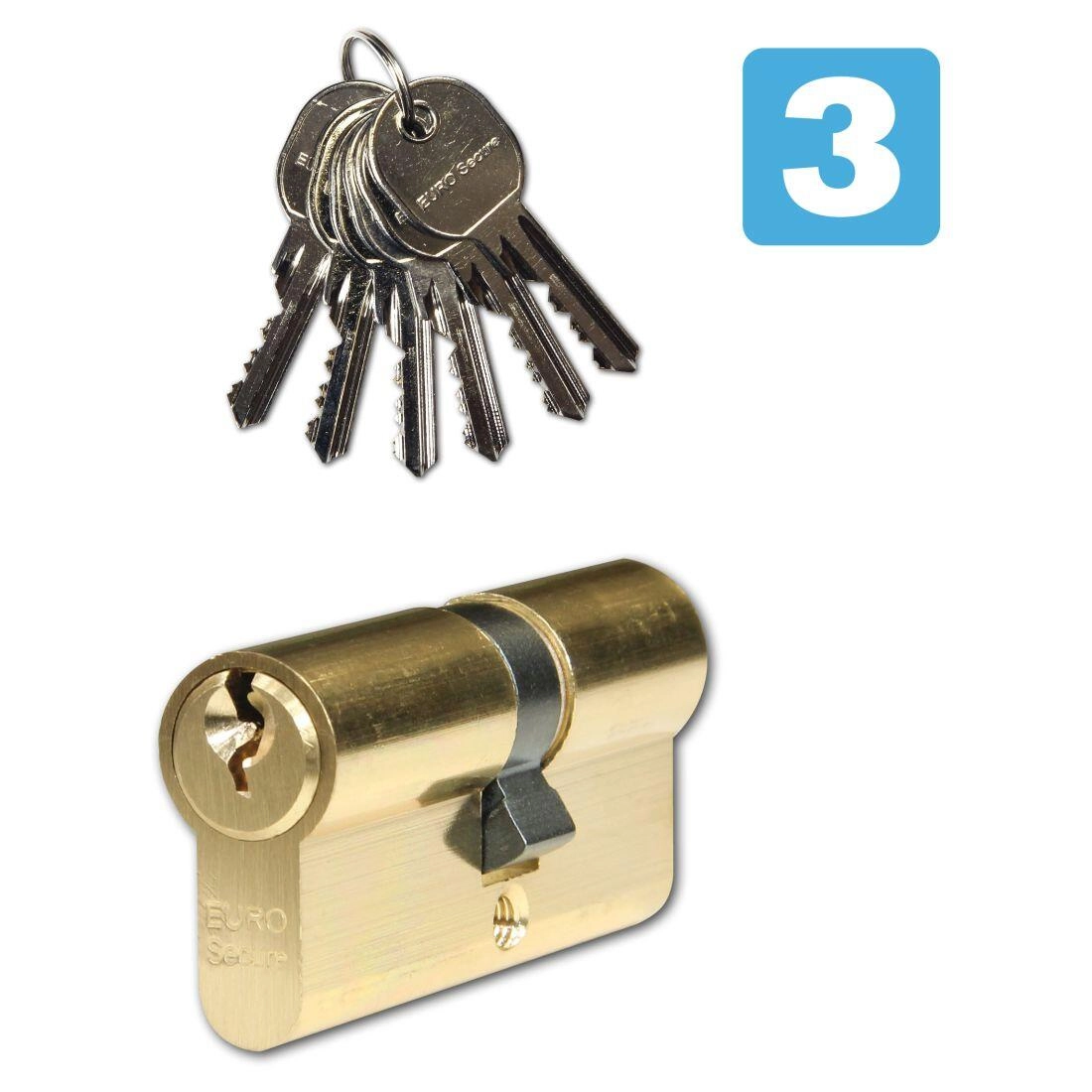 E-shop Richter Euro Secure ES.30/35.MS
