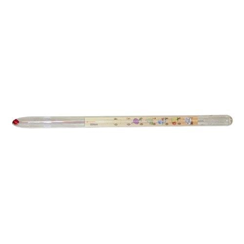E-shop Teplomer na konzervovanie 33 cm (v puzdre)