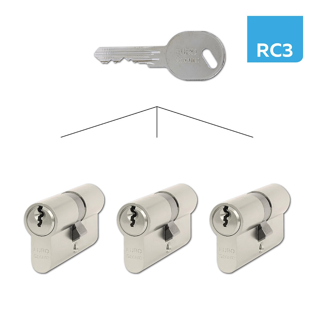 E-shop RICHTER ES 30/35 Ni na rovnaký uzáver, 3. trieda bezp. (3ks)