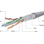 Kábel FTP kat 6, 100m šedý