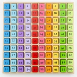 Edukativná hračka Bigjigs Toys – Drevené čísla v zásobníku